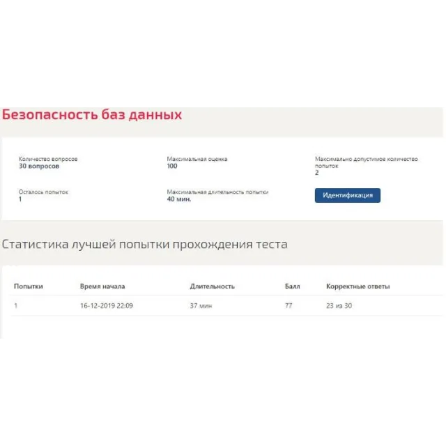 Безопасность баз данных (Синергия ответы)
