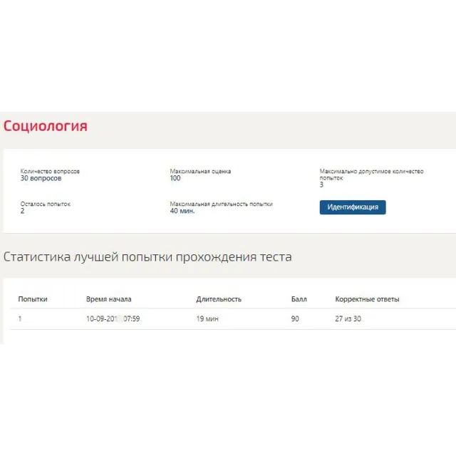 Социология (Синергия ответы)