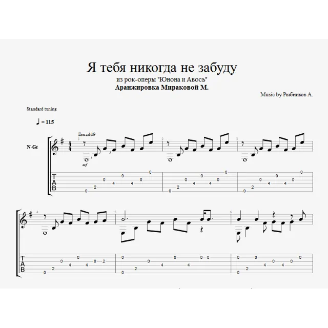 Юнона и Авось - Я тебя никогда не забуду