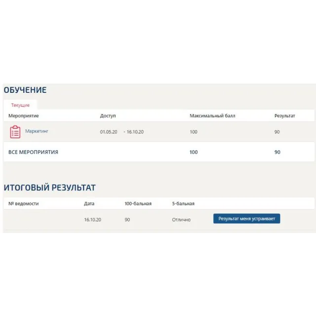 Маркетинг ответы (Синергия тесты)