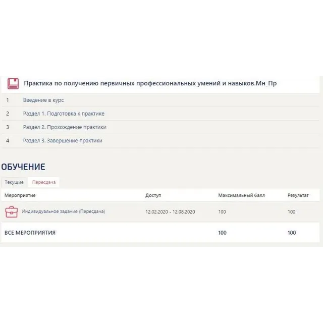 Практика Синергия Менеджмент (Предпринимательство)
