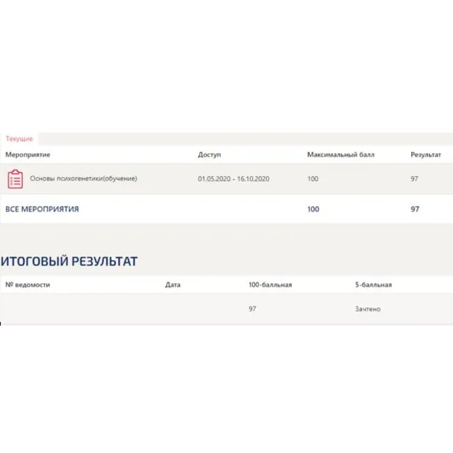 Ответы к тесту. ОСНОВЫ ПСИХОГЕНЕТИКИ СИНЕРГИЯ МТИ