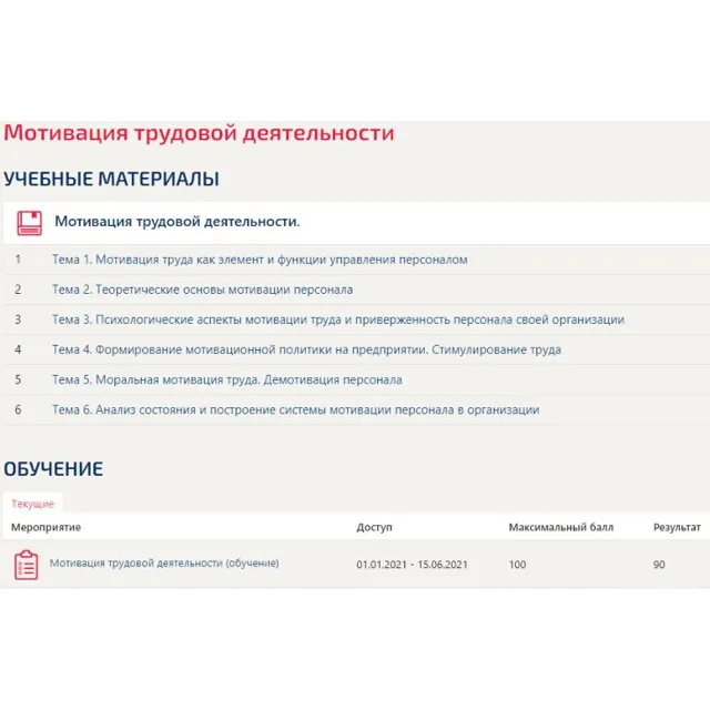 Мотивация трудовой деятельности СИНЕРГИЯ (Тесты ответы)