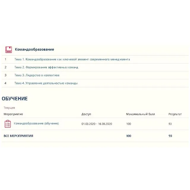 Командообразование (Тест 90 баллов) Ответы Синергия