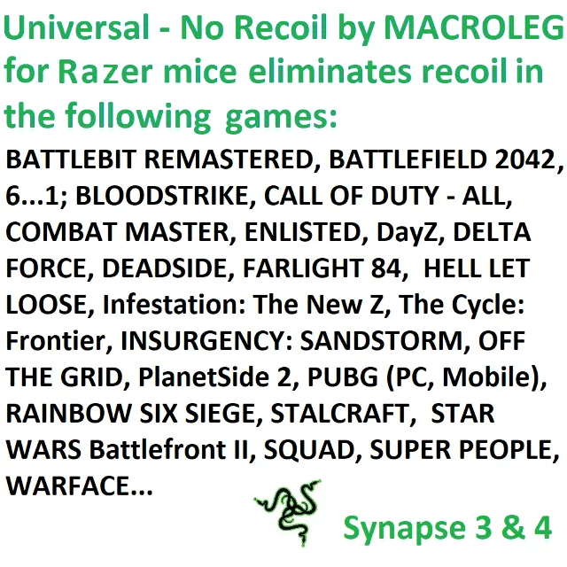 Universal - No recoil. Пак макросов для Synapse 3 и 4