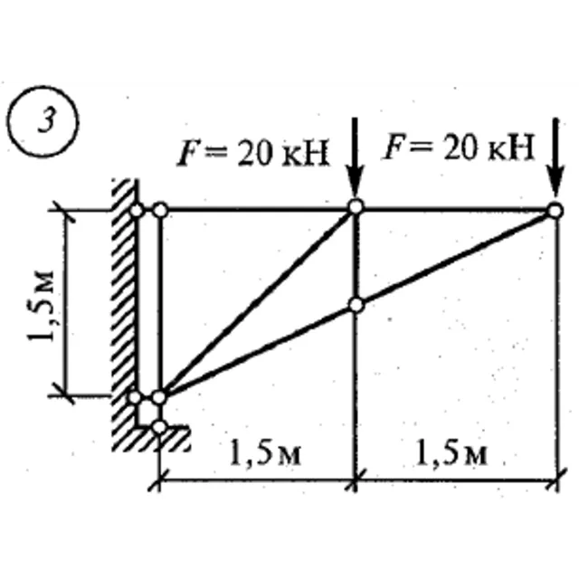 Расчетно-графическая работа 1. Вариант 3  Сетков В.И.