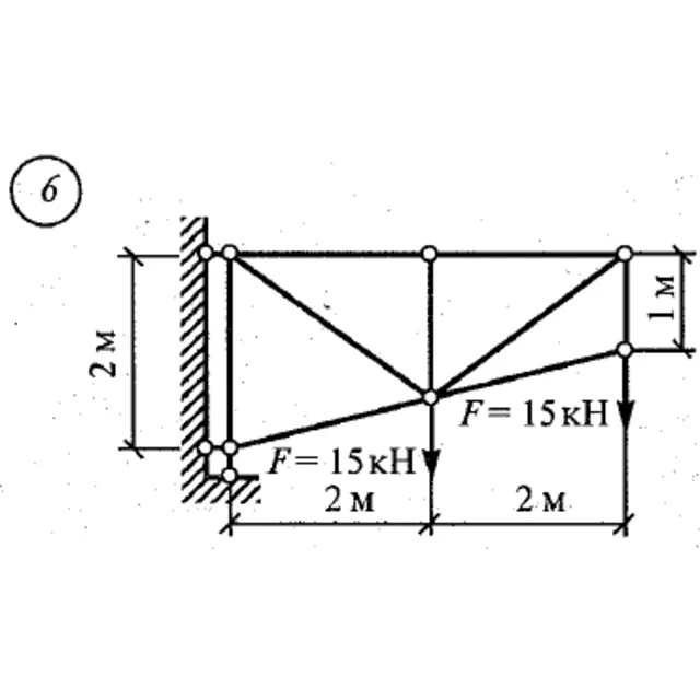 Расчетно-графическая работа 1. Вариант 6  Сетков В.И.