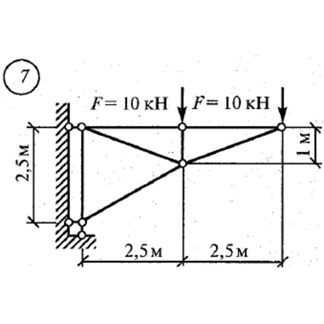 Расчетно-графическая работа 1. Вариант 7  Сетков В.И.