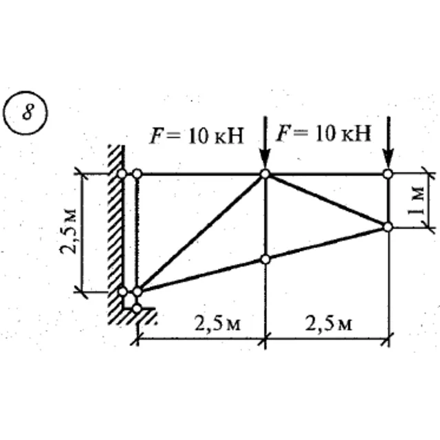 Расчетно-графическая работа 1. Вариант 8  Сетков В.И.