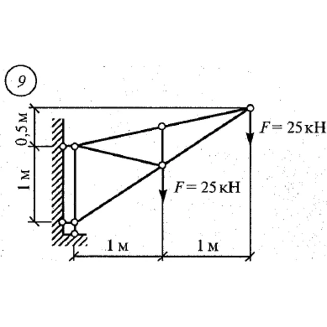 Расчетно-графическая работа 1. Вариант 9  Сетков В.И.