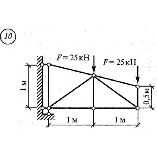 Расчетно-графическая работа 1. Вариант 10  Сетков В.И.