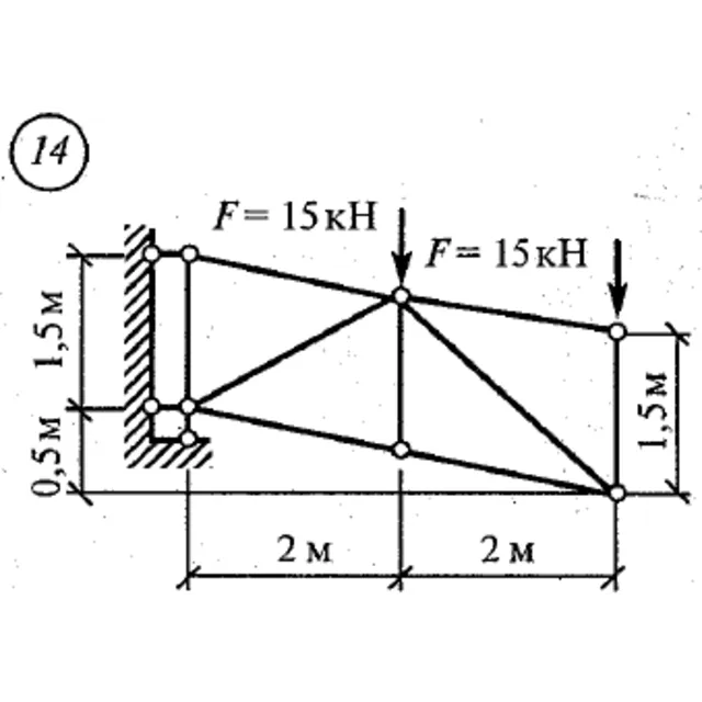 Расчетно-графическая работа 1. Вариант 14  Сетков В.И.