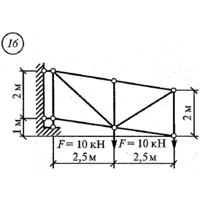 Расчетно-графическая работа 1. Вариант 16  Сетков В.И.