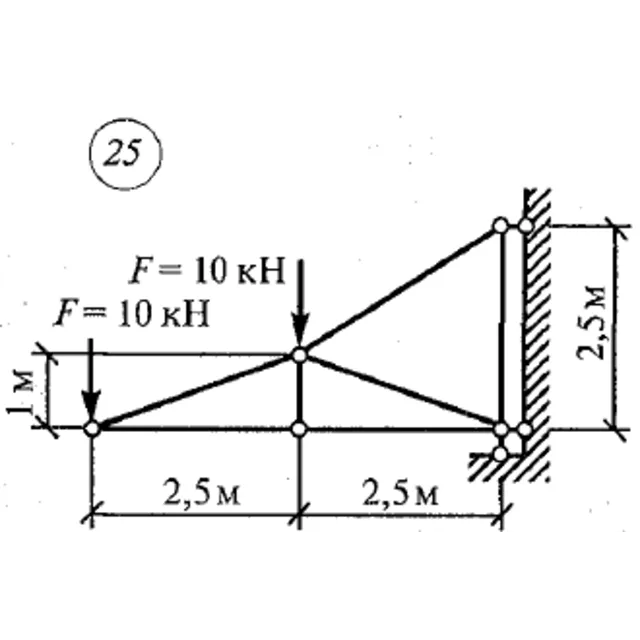 Расчетно-графическая работа 1. Вариант 25  Сетков В.И.