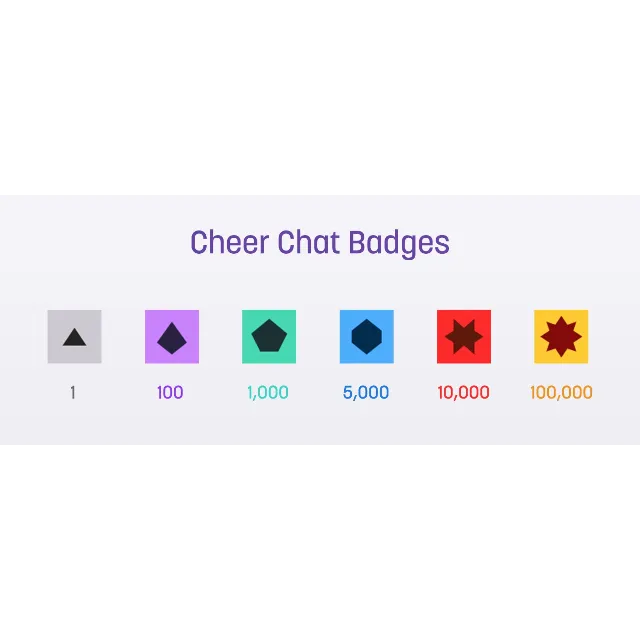 Bits | Cheers | На ваш Twitch Канал + Быстрая Доставка