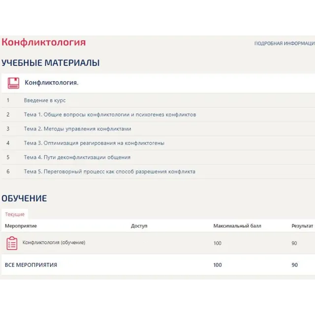 Конфликтология Синергия МФПУ МТИ (Все ответы 90/100)