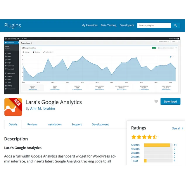 Lara Google Analytics Dashboard Widget Wordpress Plugin