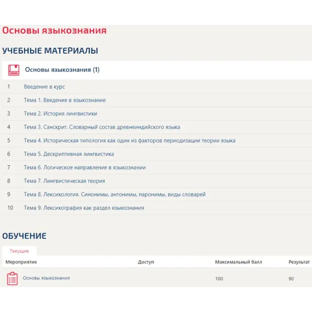 Основы языкознания Тесты ответы Синергия