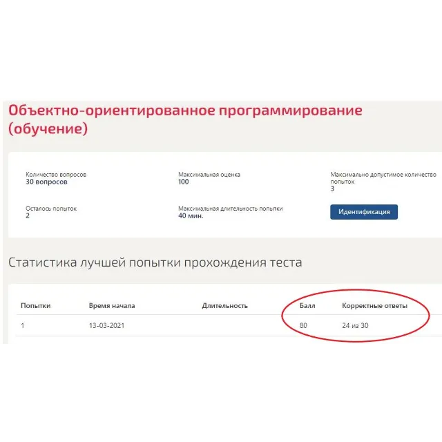 Объектно-ориентированное программирование Ответы МФПУ