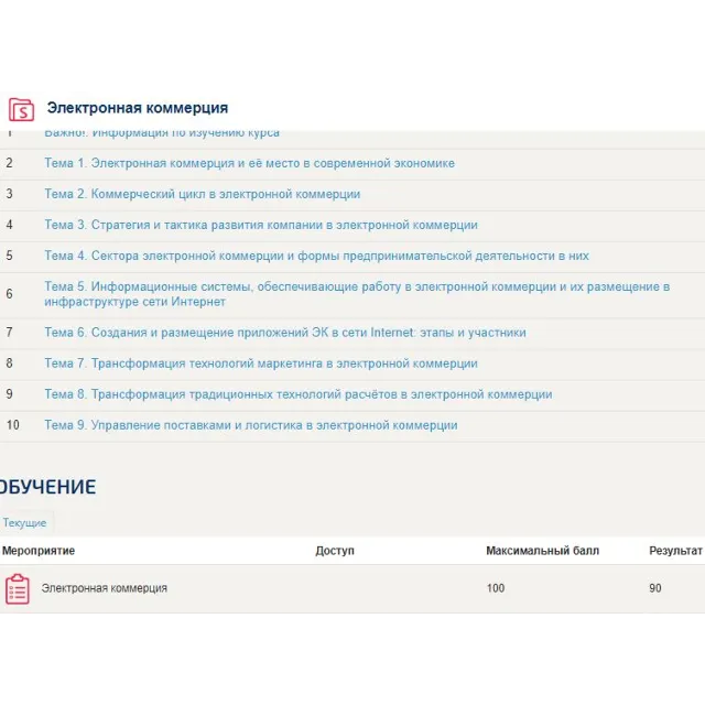 Электронная коммерция Синергия ответы на тест