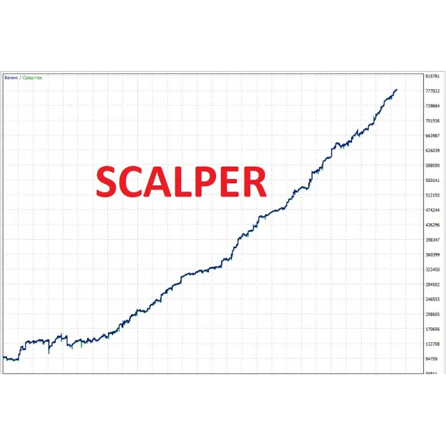 Scalper