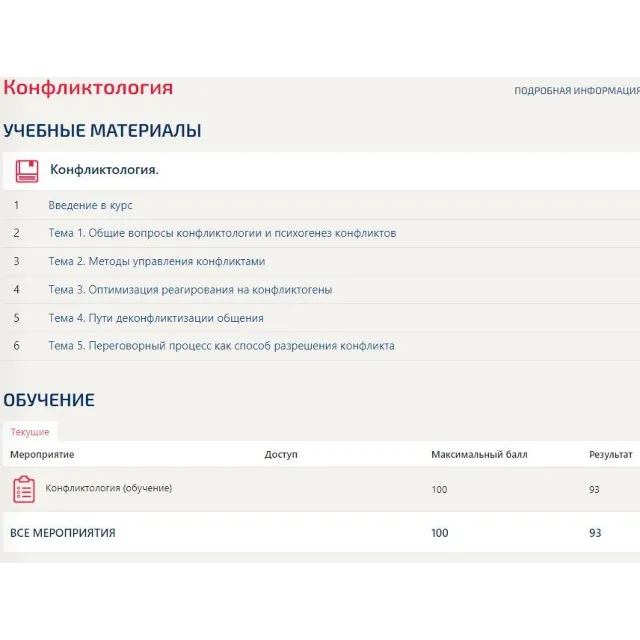 Конфликтология (тест с ответами Синергия МФПУ 2024)