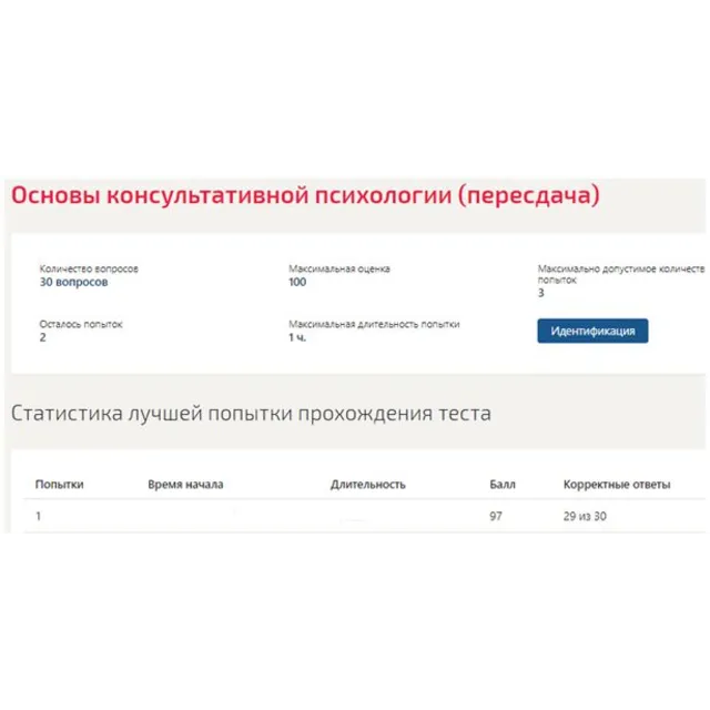 Основы консультативной психологии ответы Синергия
