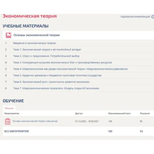 Экономическая теория ответы Синергия (Все тесты)