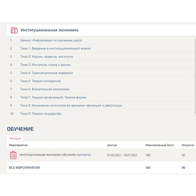 Институциональная экономика ответы (тест Синергия)