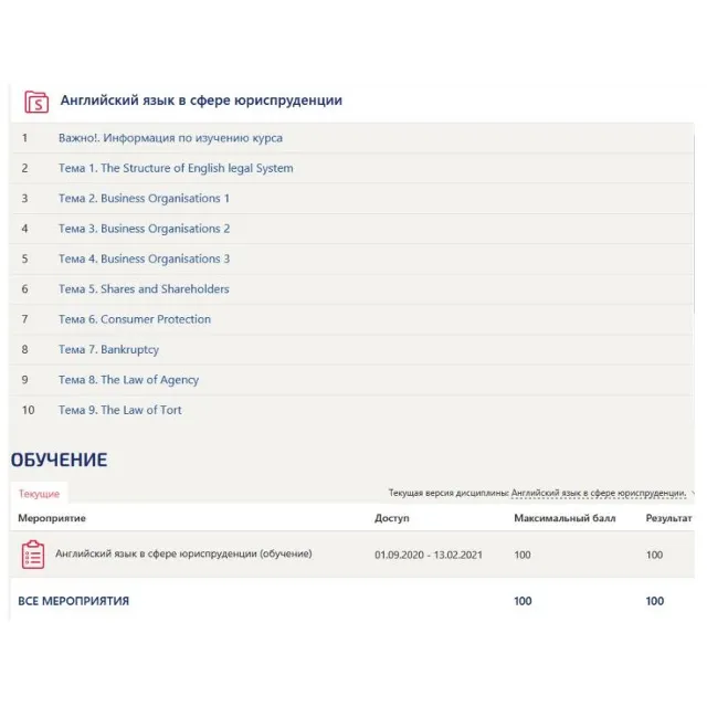 Все ответы Иностранный язык в юриспруденции Синергия
