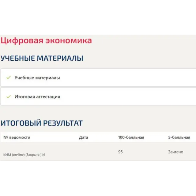 Цифровая экономика ответы Синергия (Итоговый тест)