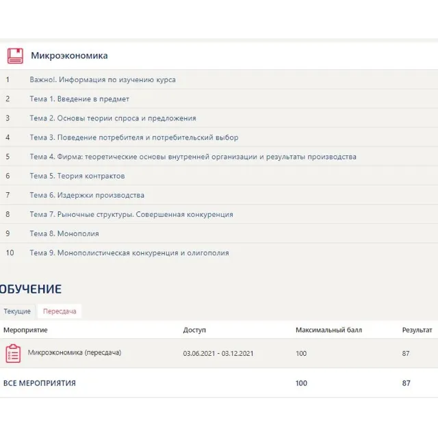 Микроэкономика все ответы [Тест СИНЕРГИЯ]