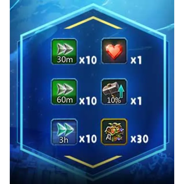 Lords Mobile: Speedy Pack
