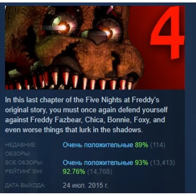 Five Nights at Freddy's 4 АВТОДОСТАВКА STEAM GLOBAL МГНОВЕННО ЛИЦЕНЗИЯ