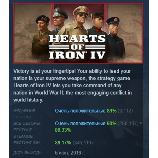 Hearts of Iron IV АВТОДОСТАВКА STEAM GLOBAL МГНОВЕННО ЛИЦЕНЗИЯ