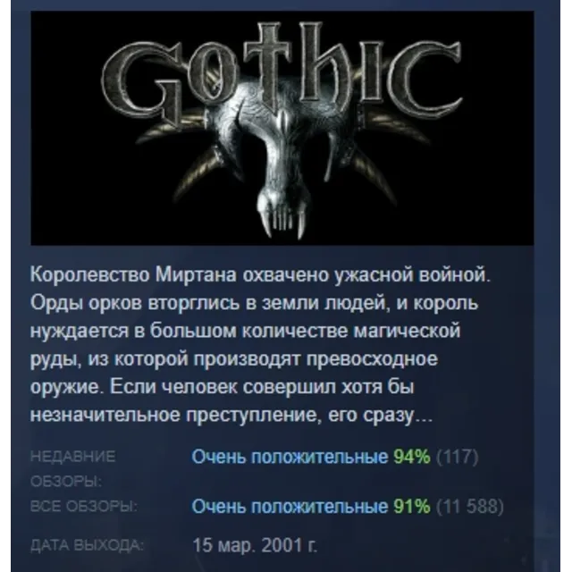 Gothic 1 АВТОДОСТАВКА STEAM GLOBAL МГНОВЕННО ЛИЦЕНЗИЯ