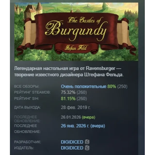 The Castles of Burgundy АВТОДОСТАВКА STEAM GLOBAL МГНОВЕННО ЛИЦЕНЗИЯ
