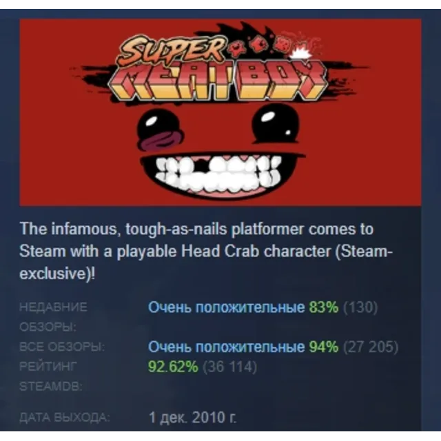 Super Meat Boy АВТОДОСТАВКА STEAM GLOBAL МГНОВЕННО ЛИЦЕНЗИЯ