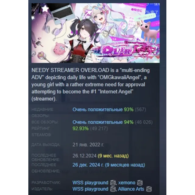 NEEDY GIRL OVERDOSE АВТОДОСТАВКА STEAM GLOBAL МГНОВЕННО ЛИЦЕНЗИЯ