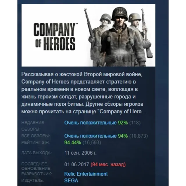 Company of Heroes АВТОДОСТАВКА STEAM GLOBAL МГНОВЕННО ЛИЦЕНЗИЯ