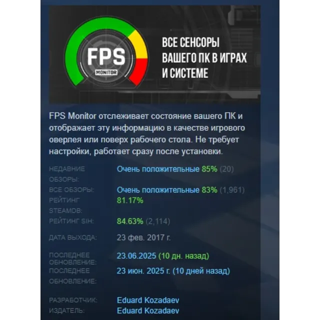 FPS Monitor – hardware in-game &amp; desktop overlays АВТОДОСТАВКА STEAM GLOBAL МГНОВ