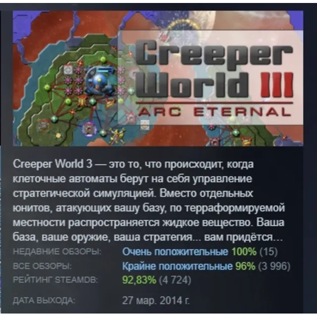 Creeper World 3: Arc Eternal АВТОДОСТАВКА STEAM GLOBAL МГНОВЕННО ЛИЦЕНЗИЯ