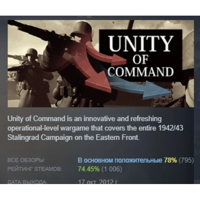 Unity of Command: Stalingrad Campaign АВТОДОСТАВКА STEAM GLOBAL МГНОВЕННО ЛИЦЕНЗИЯ