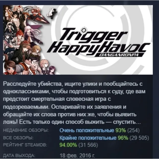 Danganronpa: Trigger Happy Havoc АВТОДОСТАВКА STEAM GLOBAL МГНОВЕННО ЛИЦЕНЗИЯ