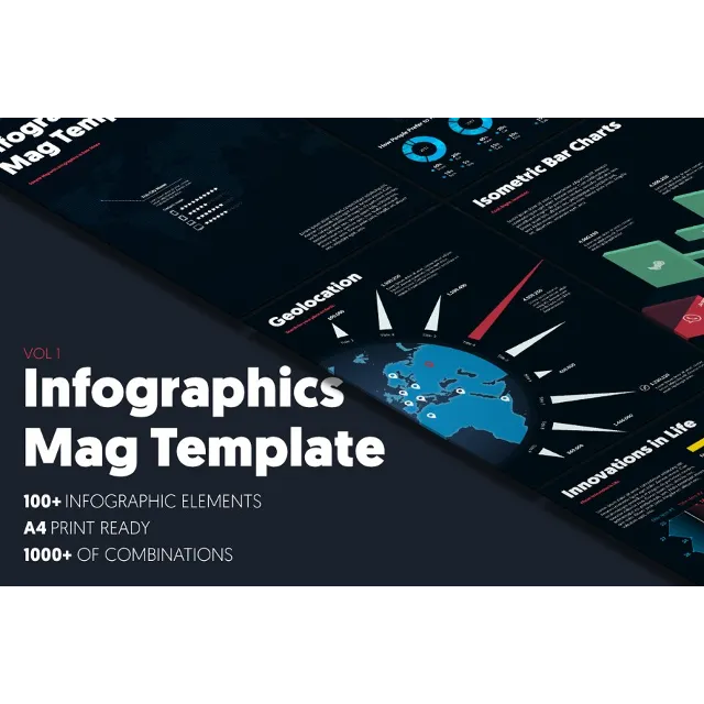 Infographics Mag Template #1