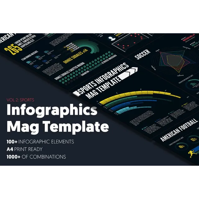Infographics Mag Template #2