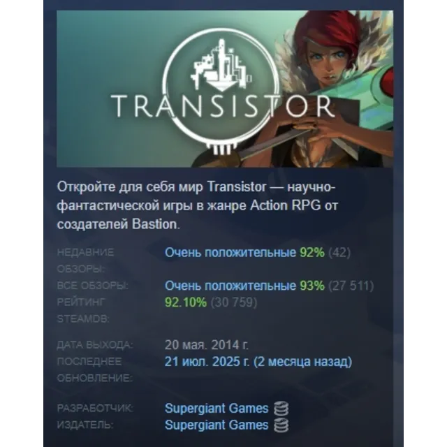 Transistor АВТОДОСТАВКА STEAM GLOBAL МГНОВЕННО ЛИЦЕНЗИЯ