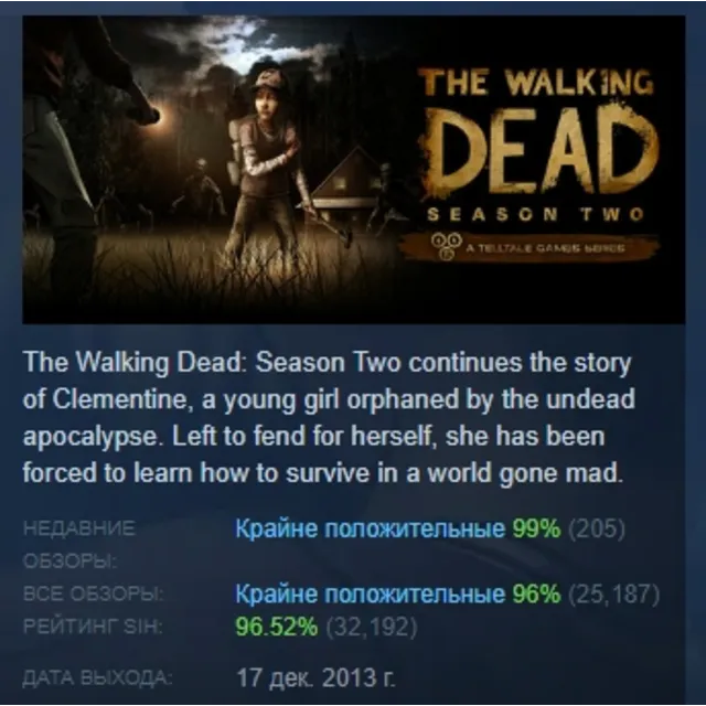 The Walking Dead: Season Two АВТОДОСТАВКА STEAM GLOBAL МГНОВЕННО ЛИЦЕНЗИЯ