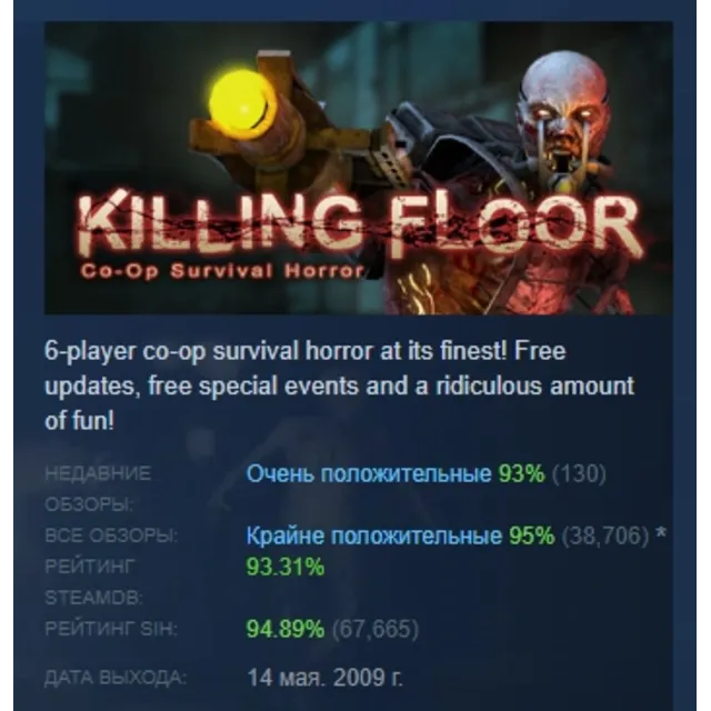 Killing Floor АВТОДОСТАВКА STEAM GLOBAL МГНОВЕННО ЛИЦЕНЗИЯ