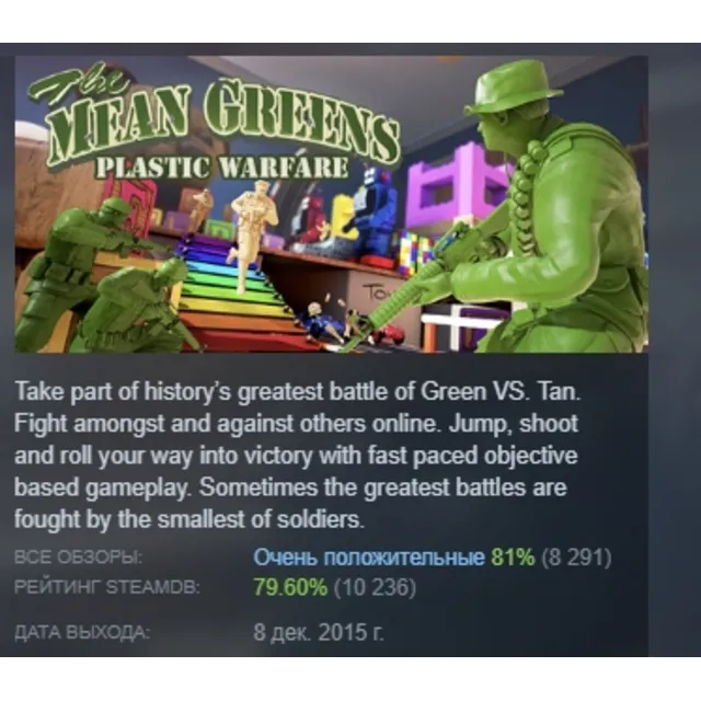 The Mean Greens - Plastic Warfare АВТОДОСТАВКА STEAM GLOBAL МГНОВЕННО ЛИЦЕНЗИЯ